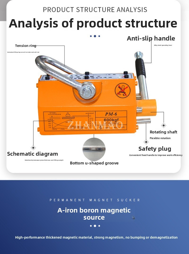 Magnet Pengangkat Magnetik 100 - Wood Lathe Bed Extension ulasan dan harga