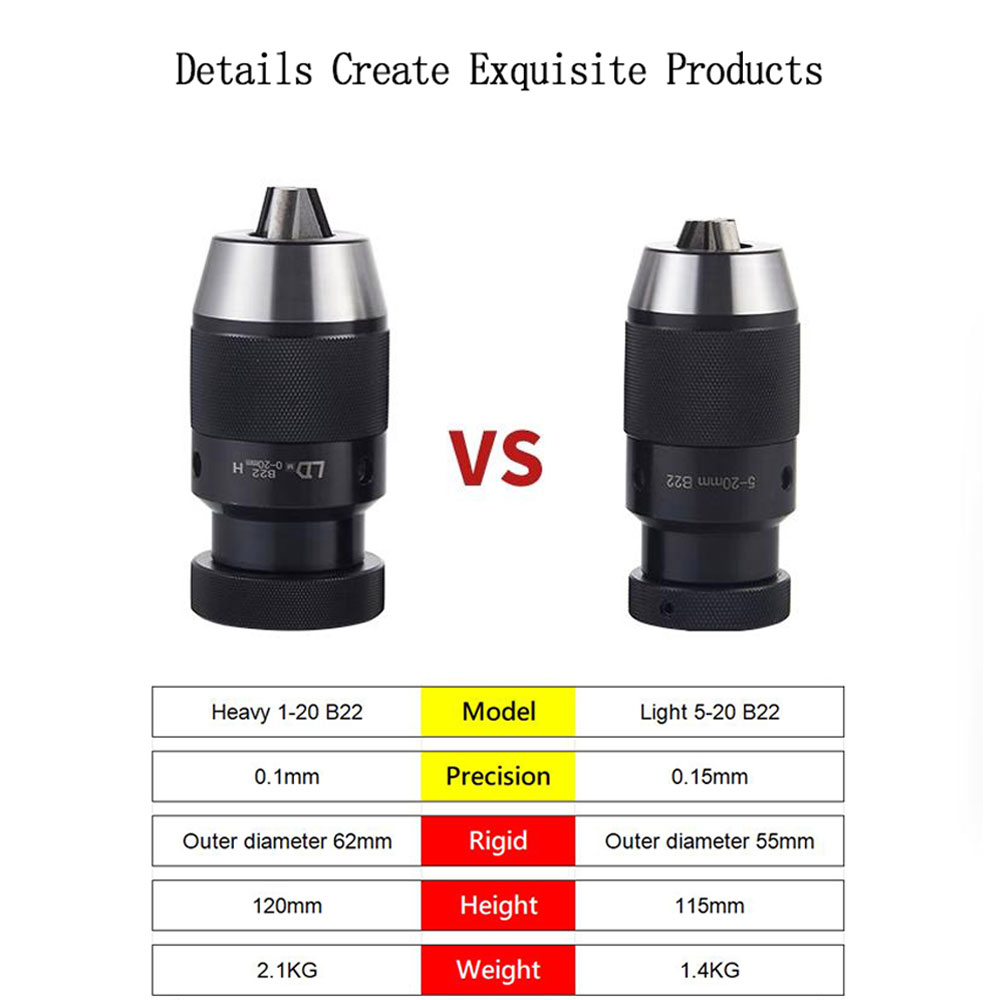 Adaptor Sisipan Chuck Ulir Spi - Wood Lathe Duplicator Attachment ulasan dan harga