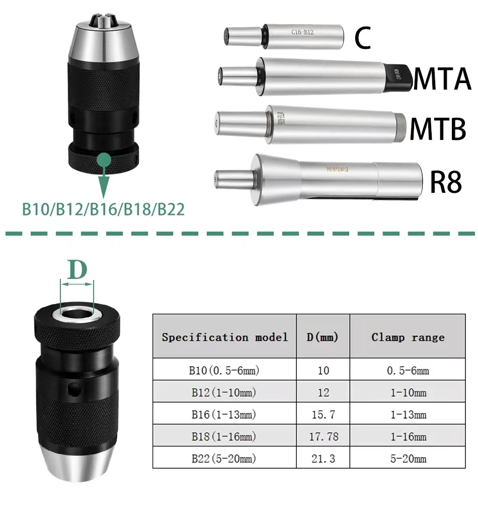 MT2 MT3 MT4 MT5 R8 C10 C12 C16 - Wood Lathe Duplicator Attachment ulasan dan harga